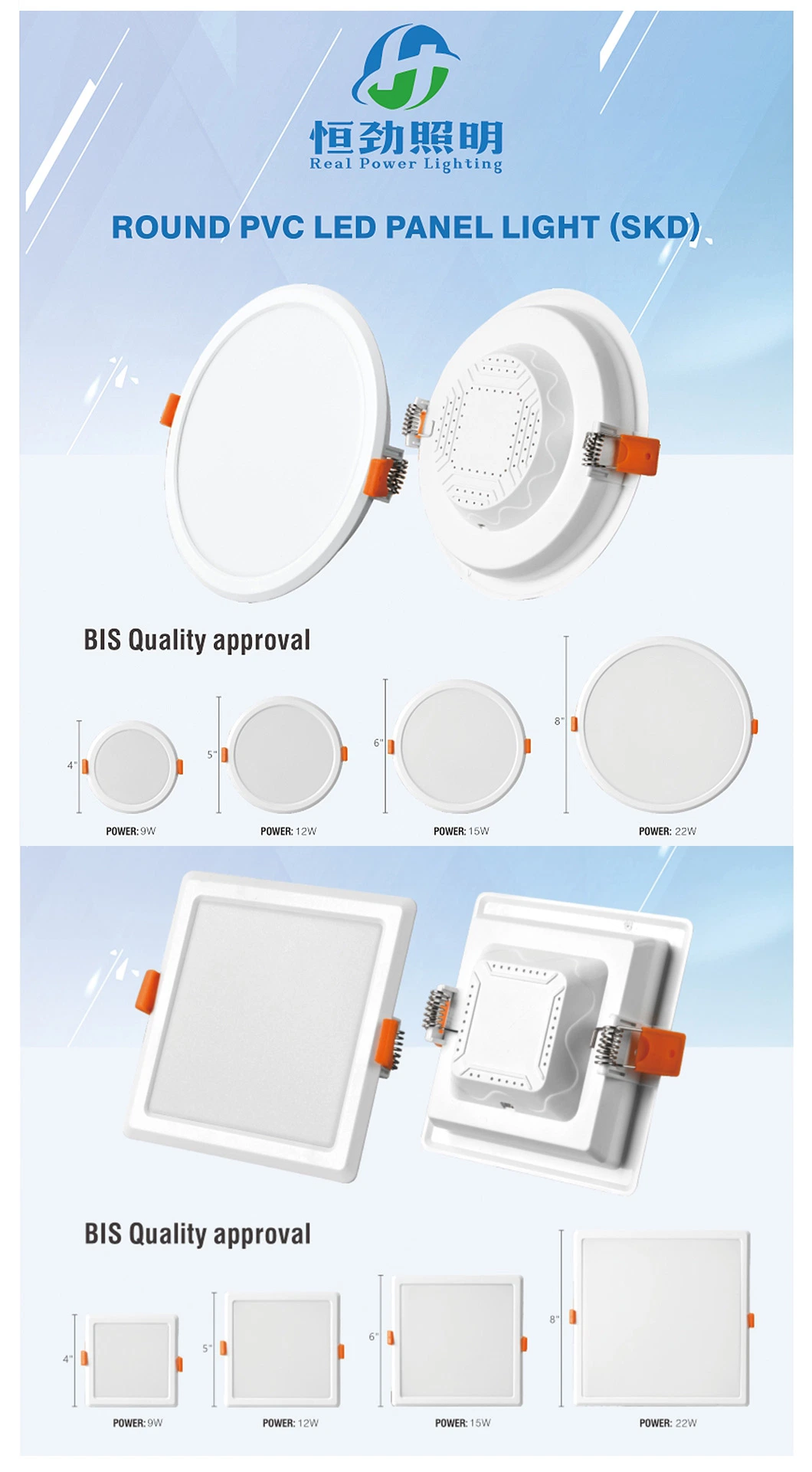 Wholesale High-Quality Panel Lights PC+PS Material Ultra-Thin Round LED Panel Lights