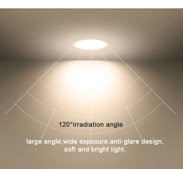 Free Opening Ultra Slim Ceiling Lamp Lights 6W/8W/15W/20W Recessed LED Panel Light